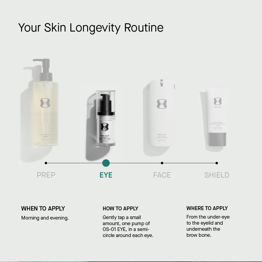 oneskin EYE OS-01 Peptide Topical Supplement & Skin Longevity Age Reversal Eye Cream