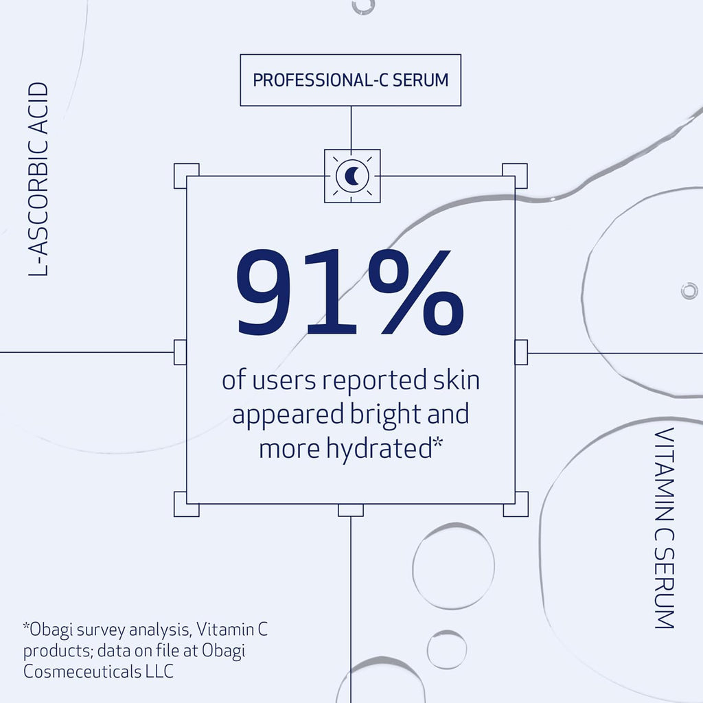 Obagi Professional-C Vitamin C Serum – Helps Brighten Skin Tone and Minimize the Appearance of Fine Lines & Wrinkles – Safe for Sensitive Skin