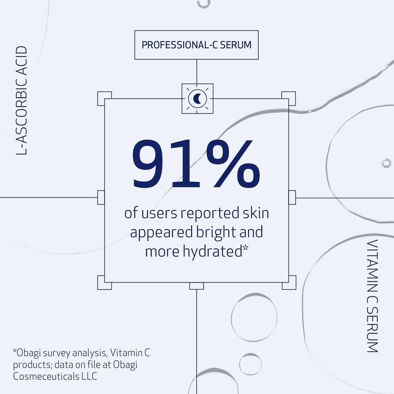Obagi Professional-C Vitamin C Serum – Helps Brighten Skin Tone and Minimize the Appearance of Fine Lines & Wrinkles – Safe for Sensitive Skin
