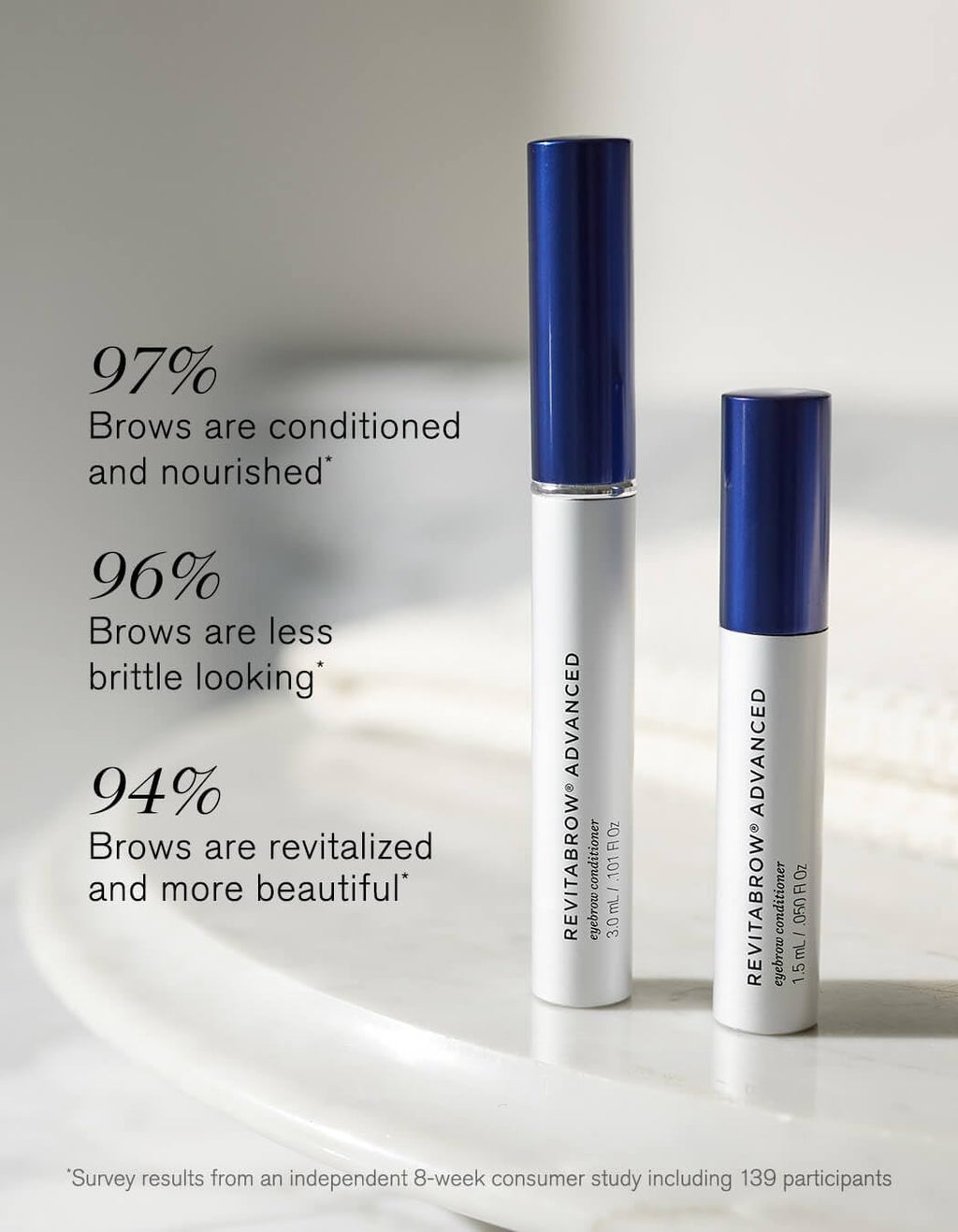 RevitaLash Cosmetics, RevitaBrow Advanced Eyebrow Conditioner, Serum, Physician Developed & Cruelty-Free