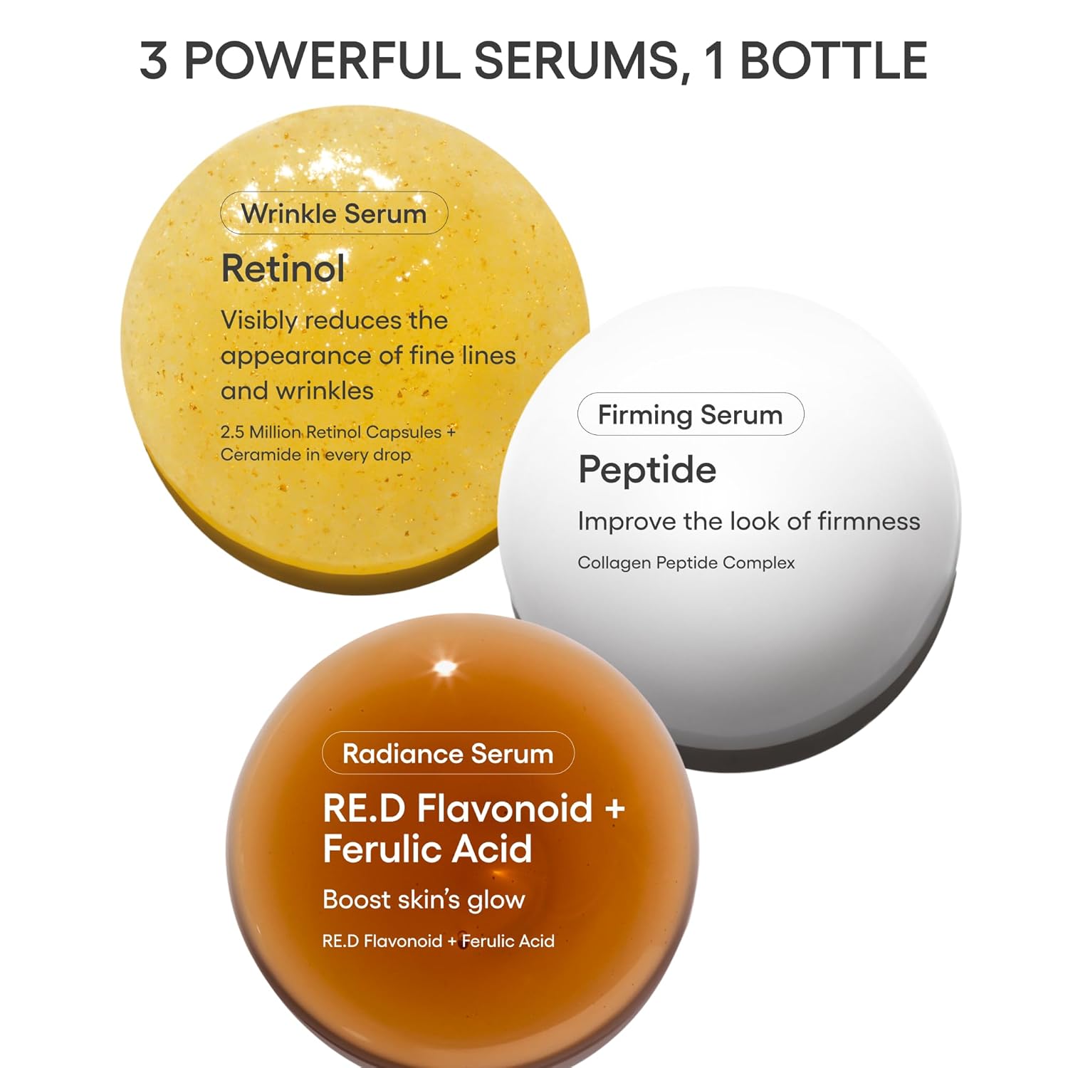 LANEIGE Perfect Renew 3X Signature Serum: Retinol, Ceramide & Collagen Peptides for Wrinkle Care, Firming, & Radiance