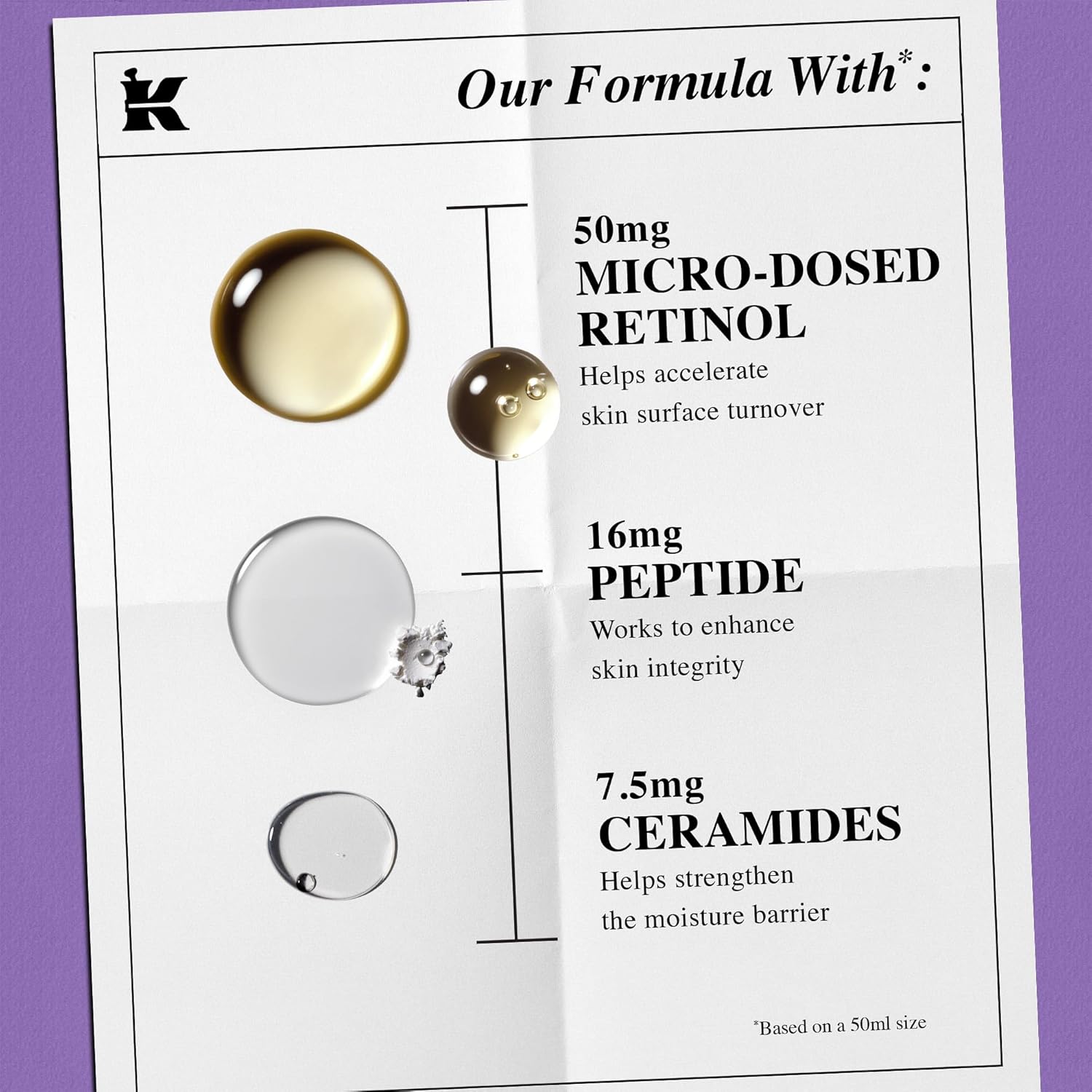 Kiehl's Daily Micro-Dose Anti-Aging Retinol Facial Serum, Reduces Wrinkles, Firms Skin, Evens Skin Tone, Youth Renewing & Hydrating Formula, with Retinol & Ceramides, Paraben-free, Fragrance-free